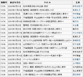 JET推理剧场图片